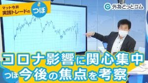 ＦＸ「コロナの影響に全てが集中！今後の焦点と為替の動向を考察」【マット今井 実践トレードのつぼ 2020/4/10】
