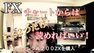 FX　チャートから読み取るべき、たった２つのこと