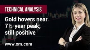 Technical Analysis: 27/04/2020 – Gold hovers near 7½-year peak; still positive