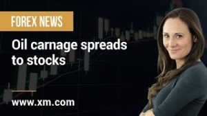 Forex News: 22/04/2020 – Oil carnage spreads to stocks