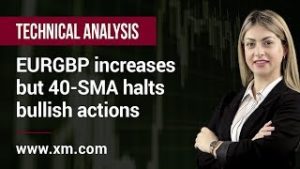 Technical Analysis: 22/04/2020 – EURGBP increases but 40-SMA halts bullish actions