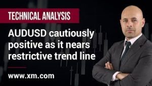 Technical Analysis: 23/04/2020 – AUDUSD cautiously positive as it nears restrictive trend line