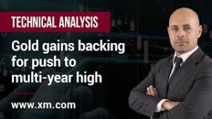 Technical Analysis: 13/04/2020 – Gold gains backing for push to multi-year high