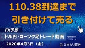 110.38到達まで引き付けて売る【200403ドル円・ローソク足トレード動画】FX予想