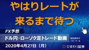 やはりレートが来るまで待つ【200427ドル円・ローソク足トレード動画】FX予想