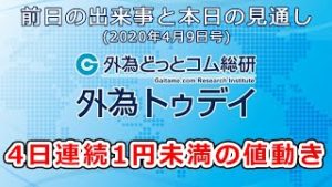 ＦＸテキスト動画「4日連続1円未満の値動き」外為トゥデイ 2020/4/9