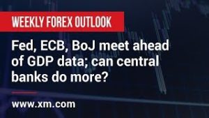 Weekly Forex Outlook: 24/04/2020 – Fed, ECB, BoJ meet ahead of GDP data; can central banks do more?