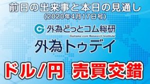 ＦＸテキスト動画「ドル/円、売買交錯」 外為トゥデイ 2020年4月17日号