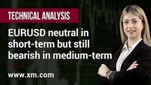 Technical Analysis: 29/04/2020 – EURUSD neutral in short-term but still bearish in medium-term