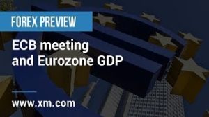Forex Preview: 28/04/2020 – ECB meeting and Eurozone GDP