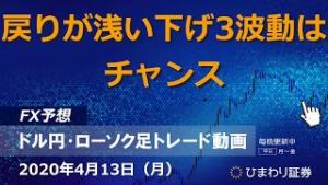 戻りが浅い下げ3波動はチャンス【200413ドル円・ローソク足トレード動画】FX予想