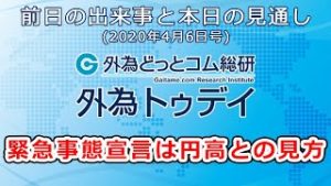 ＦＸテキスト動画「緊急事態宣言は円高との見方」外為トゥデイ 2020/4/6