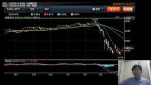 【新興国通貨等】20/4/13週間為替展望
