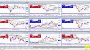 為替相場小康状態からのボラティリティブレイクに注意（2020年4月19日FX相場分析）