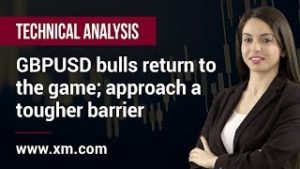 Technical Analysis: 14/04/2020 – GBPUSD bulls return to the game; approach a tougher barrier