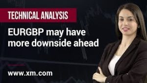 Technical Analysis: 07/04/2020 – EURGBP may have more downside ahead