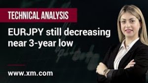 Technical Analysis: 28/04/2020 – EURJPY still decreasing near 3-year low