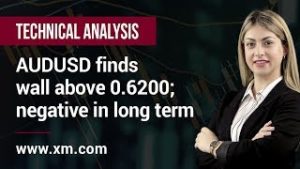 Technical Analysis: 08/04/2020 – AUDUSD finds wall above 0.6200; negative in long term