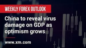 Weekly Forex Outlook: 10/04/2020 – China to reveal virus damage on GDP as optimism grows