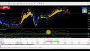 Galaxy Trend FXリアルトレード検証（サインのリペイントと勝率に関して）