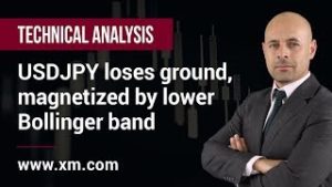 Technical Analysis: 06/05/2020 – USDJPY loses ground, magnetized by lower Bollinger band