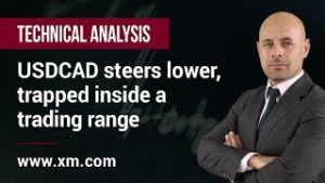 Technical Analysis: 08/05/2020 – USDCAD steers lower, trapped inside a trading range