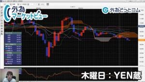 ＦＸ「GW中に起こった3つの出来事」【外為マーケットビュー】2020/5/7（木）ＹＥＮ蔵
