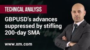 Technical Analysis: 05/05/2020 – GBPUSD’s advances suppressed by stifling 200-day SMA