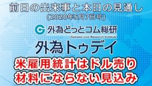 ＦＸテキスト動画「米雇用統計はドル売り材料にならない見込み」 外為トゥデイ 2020年5月7日号