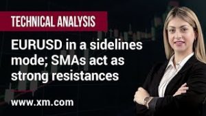 Technical Analysis: 11/05/2020 – EURUSD in a sidelines mode; SMAs act as strong resistances