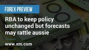 Forex Preview: 04/05/2020 – RBA to keep policy unchanged but forecasts may rattle aussie