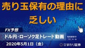 売り玉保有の理由に乏しい【200501ドル円・ローソク足トレード動画】FX予想