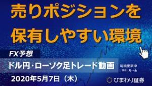 売りポジションを保有しやすい環境【200507ドル円・ローソク足トレード動画】FX予想