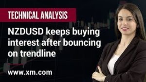 Technical Analysis: 06/05/2020 – NZDUSD keeps buying interest after bouncing on trendline