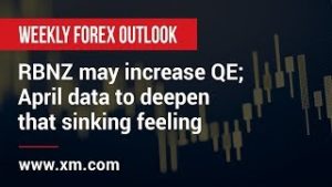 Weekly Forex Outlook: 08/05/2020 – RBNZ may increase QE; April data to deepen that sinking feeling