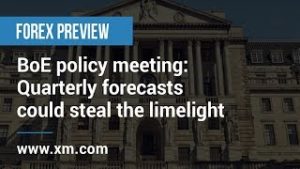 Forex Preview: 05/05/2020 – BoE policy meeting: Quarterly forecasts could steal the limelight