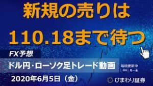 新規の売りは110.18まで待つ【200605ドル円・ローソク足トレード動画】FX予想