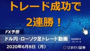 トレード成功で2連勝！【200608ドル円・ローソク足トレード動画】FX予想