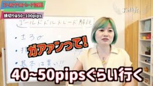 FXの取引とやり方はほぼ同じ！ボラティリティ高い⇒金相場テクニカル手法！初級編！