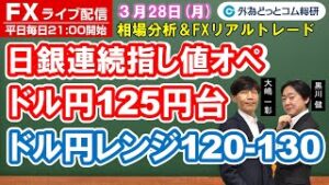 FXライブ/為替予想【実践リアルトレード】日銀連続指値オペ　ドル/円125円台　120-130円のレンジへ移行　エントリー・利食い・損切りポイント徹底解説、注目材料（2022年3月28日)