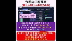 両建て派必見 豪ドルNZドル ループイフダンBS 20と40 どっちが儲かる？比較検証2年10か月 2024年11月2日 #shorts