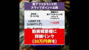 LIGHTペアが3冠 トルコリラ円 メキシコペソ円 南アランド円 スワップポイント比較 2024年11月3日 #shorts